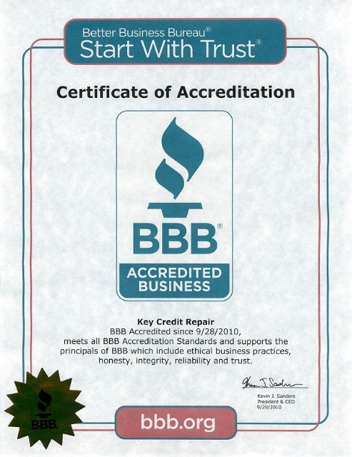 Certificate of Accreditation