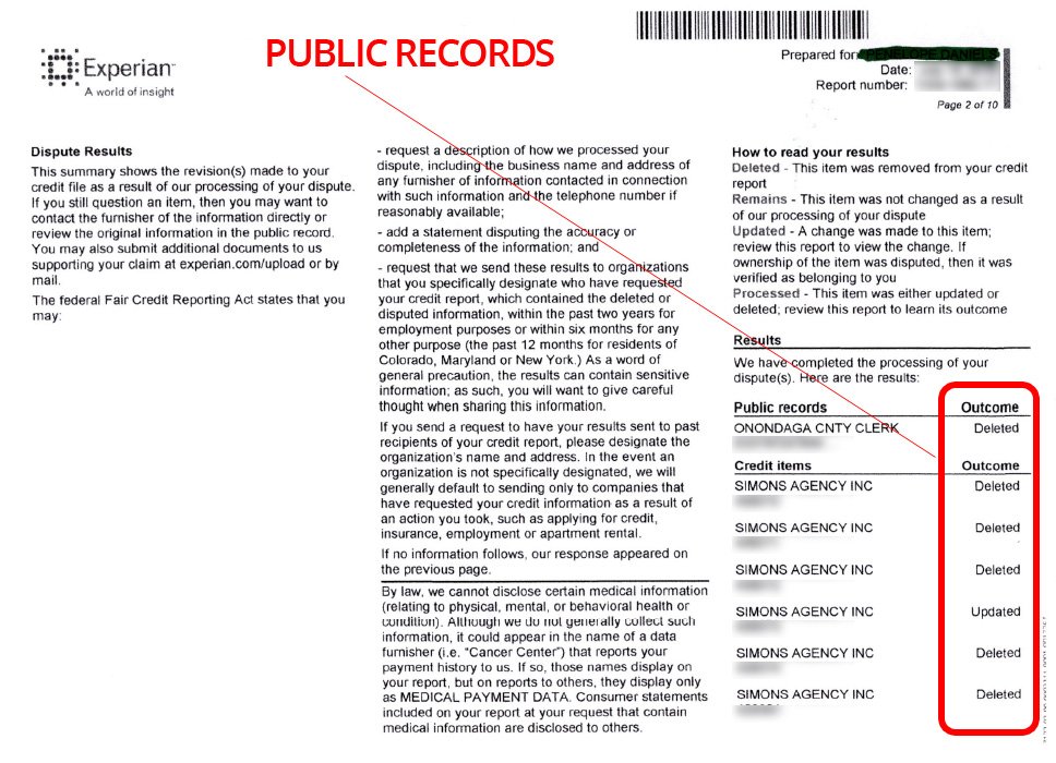 Public Records