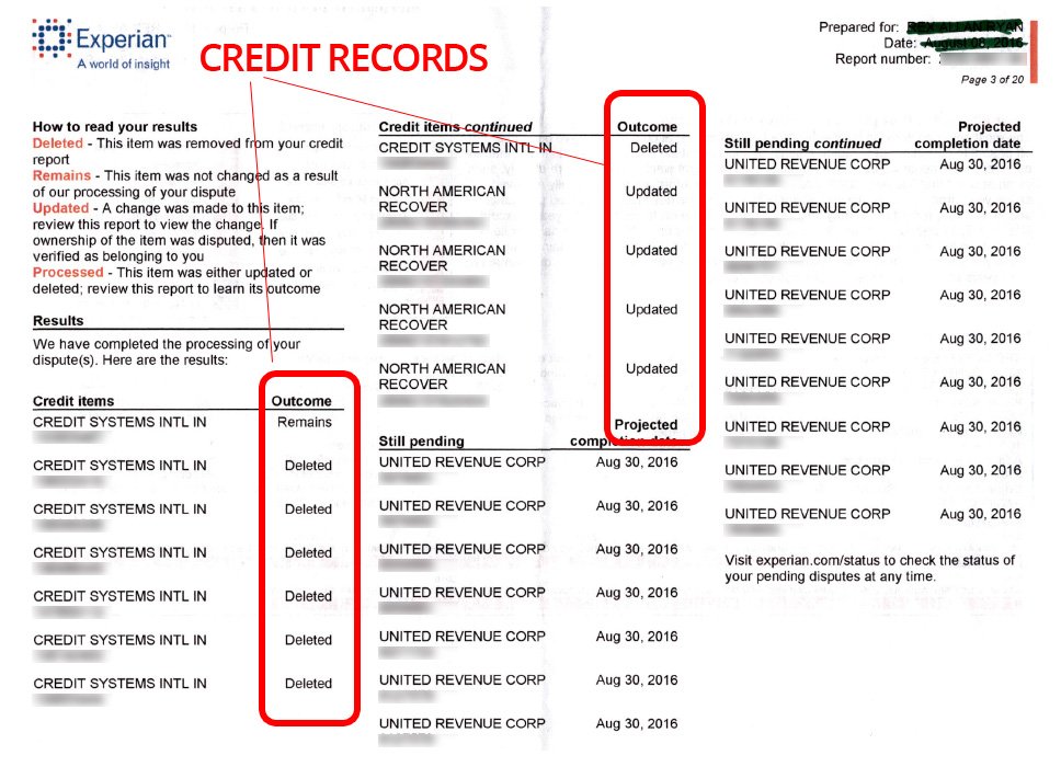 Credit Records