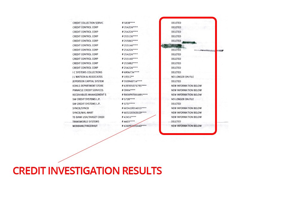 Credit Investigation Results