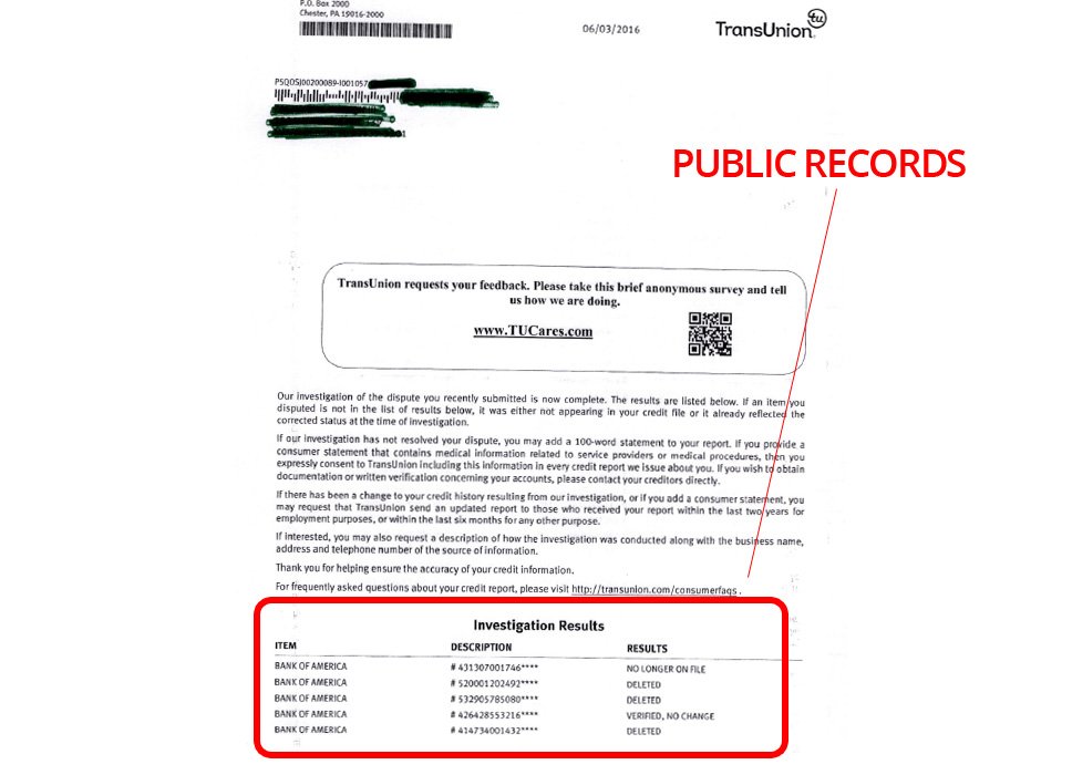 Public Records